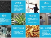 室內空氣檢測有什么樣的檢測標準？